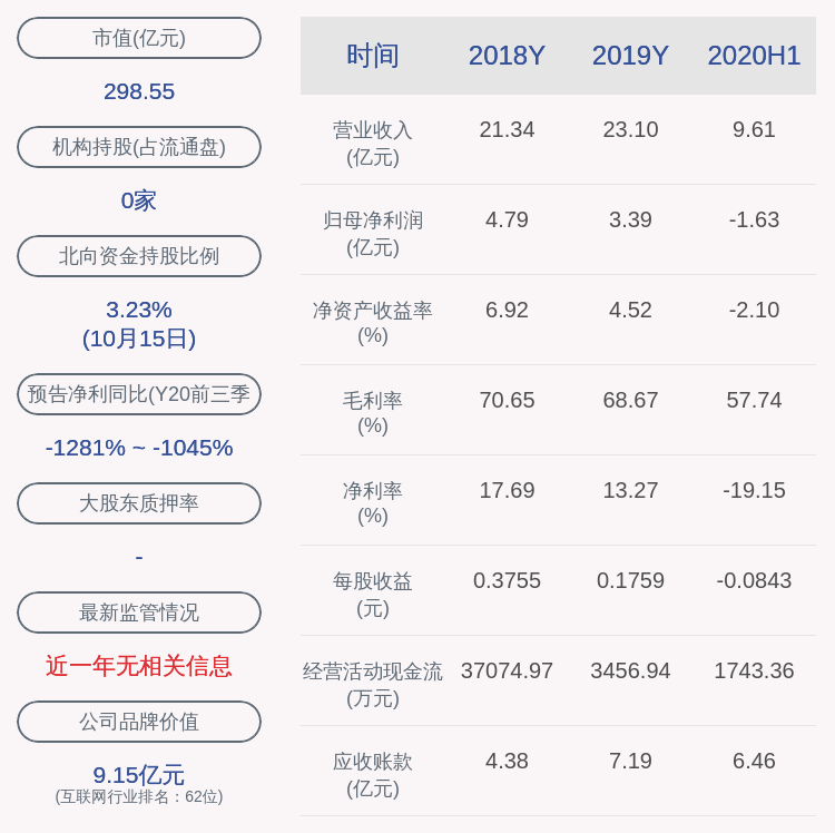 交易|注意！四维图新：股东中国四维及五位董监高人员拟减持合计不超过约262万股