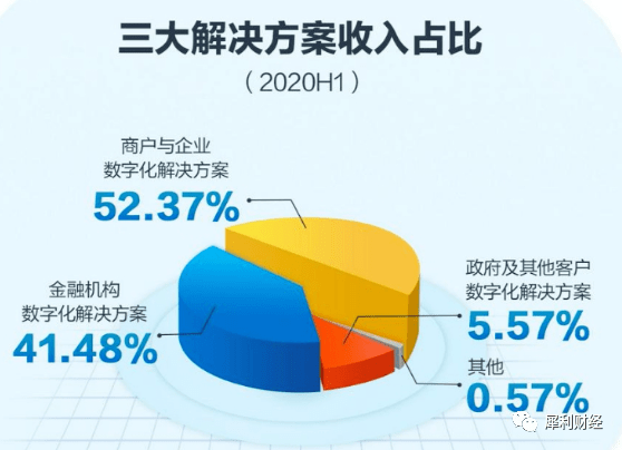 京东gdp总量_东京和纽约哪个更繁华 从7个方面一一对比