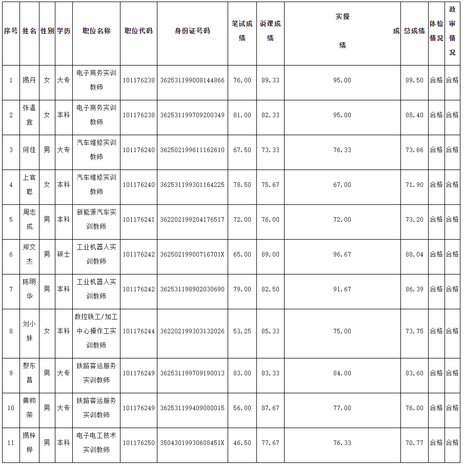 全世界东乡族人口数量_东乡族服饰图片