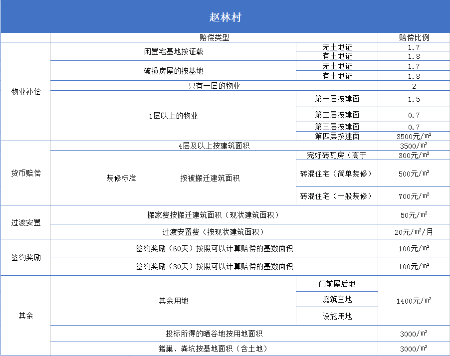 谢岗人口_第三代社保卡开始申领啦 谢岗街坊,这些新功能别错过(2)