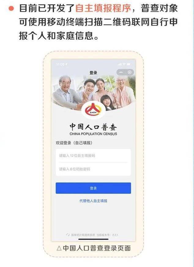 人口普查发短信_人口普查