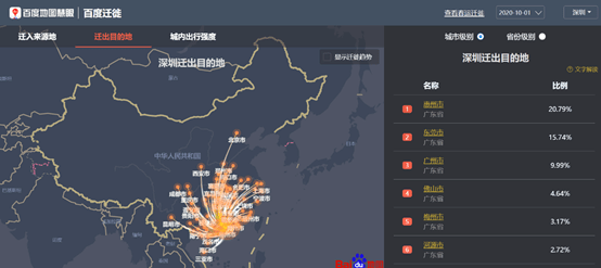 深圳沙井人口总数是多少_深圳沙井龙哥图片