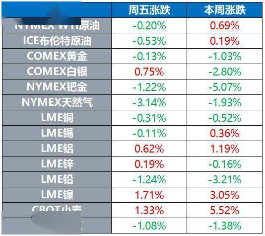 贺州市2021年万元GDP能耗值_环保资讯