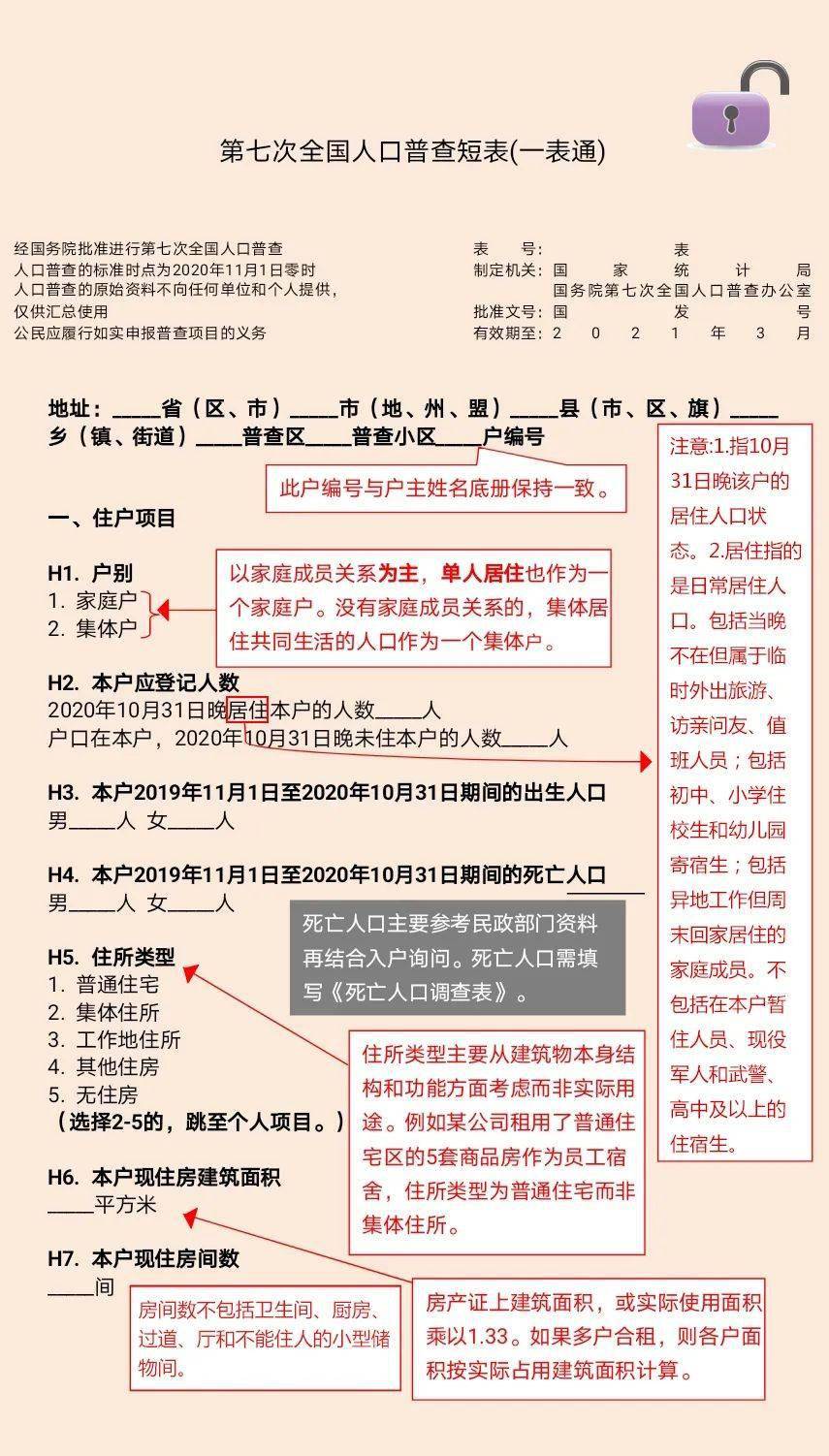 人口普查由什么为单位_人口普查(3)