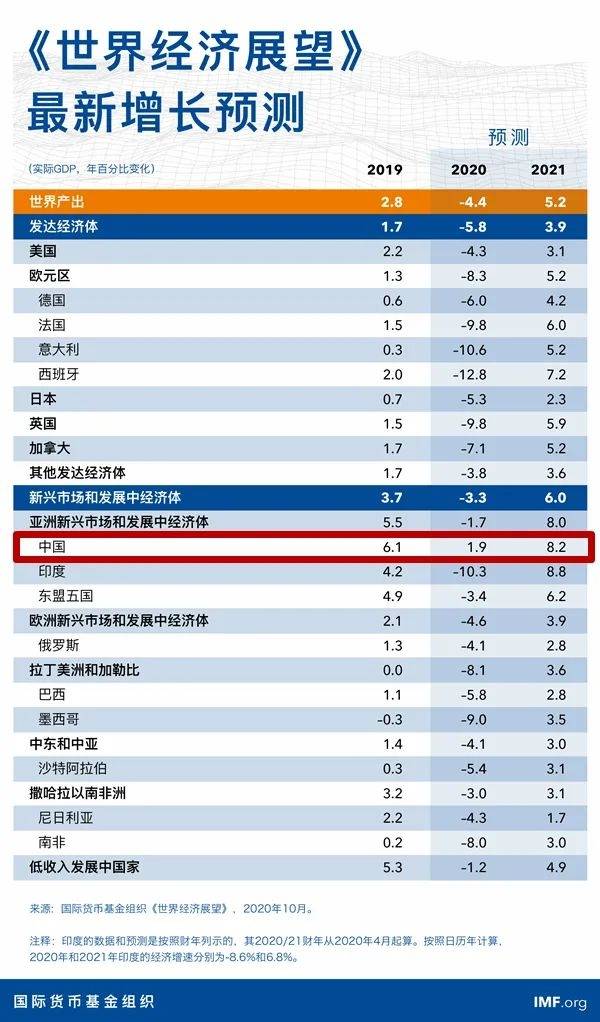 构成经济总量的24项指标_平面构成点(2)