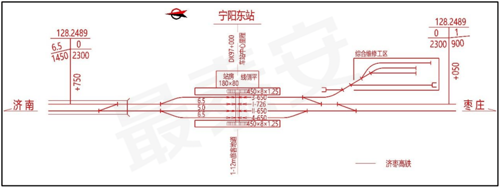 宁阳东站位置公示!济枣高铁选址意见批前公示发布!