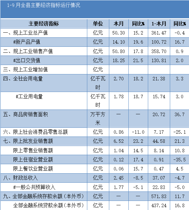 第七次人口普查解决方案_第七次人口普查图片(3)