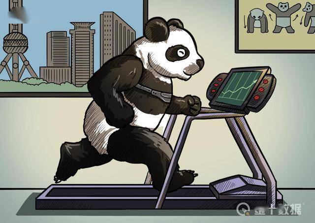 gdp同比增速反映什么_同比增速折线图(2)