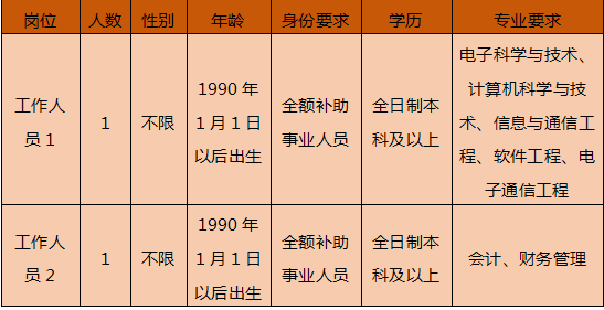 建德市人口数_人口普查