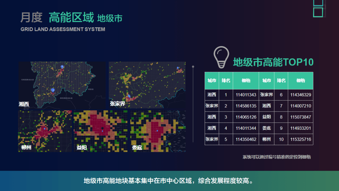 2020年8月湖南gdp_湖南卫视跨年2020杨紫(3)