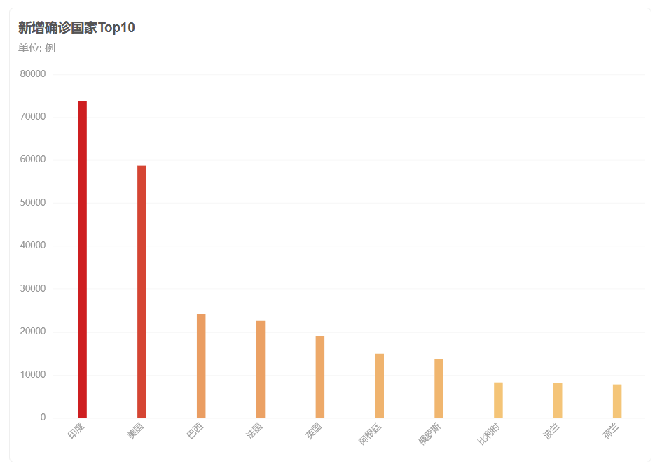 14亿人口疫情_疫情火车站人口图片