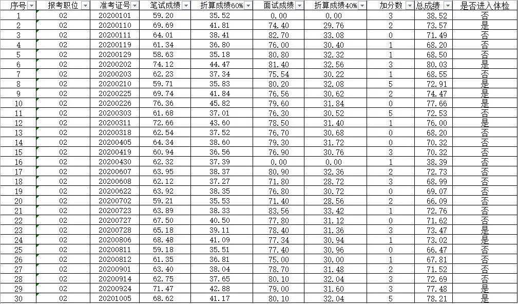 双江县人口2020总人数口_双江县地图