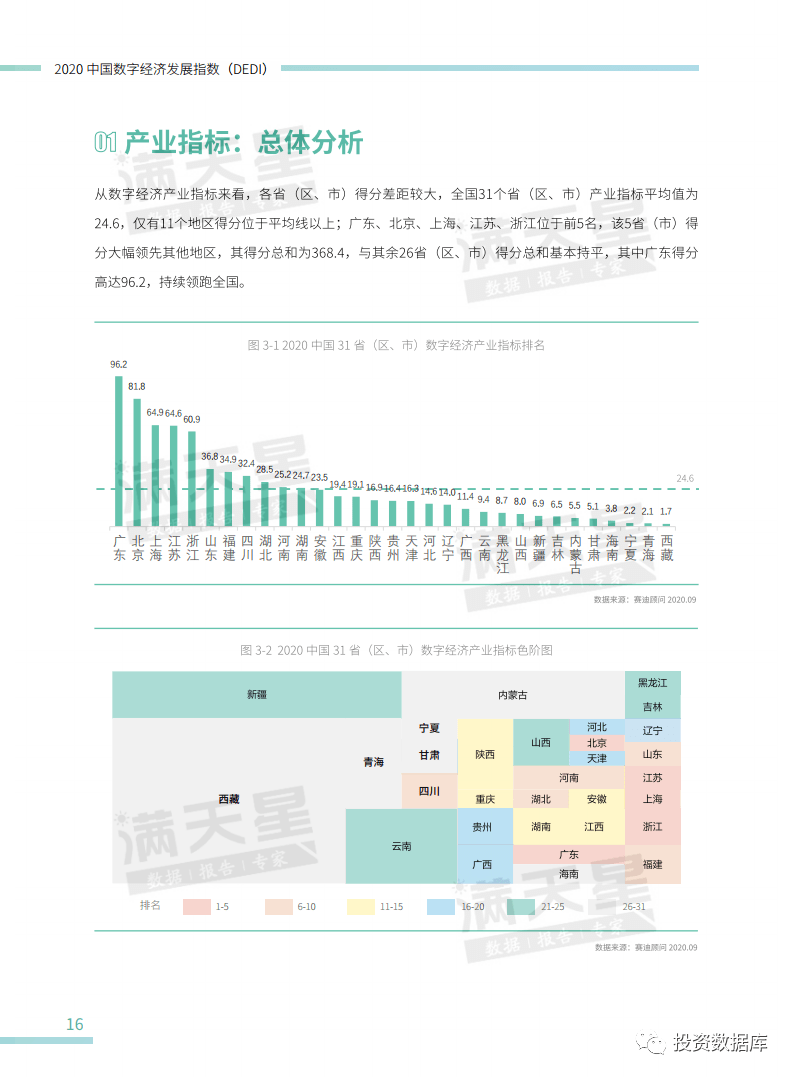 2020年我国数字经济总量_我国数字经济总量