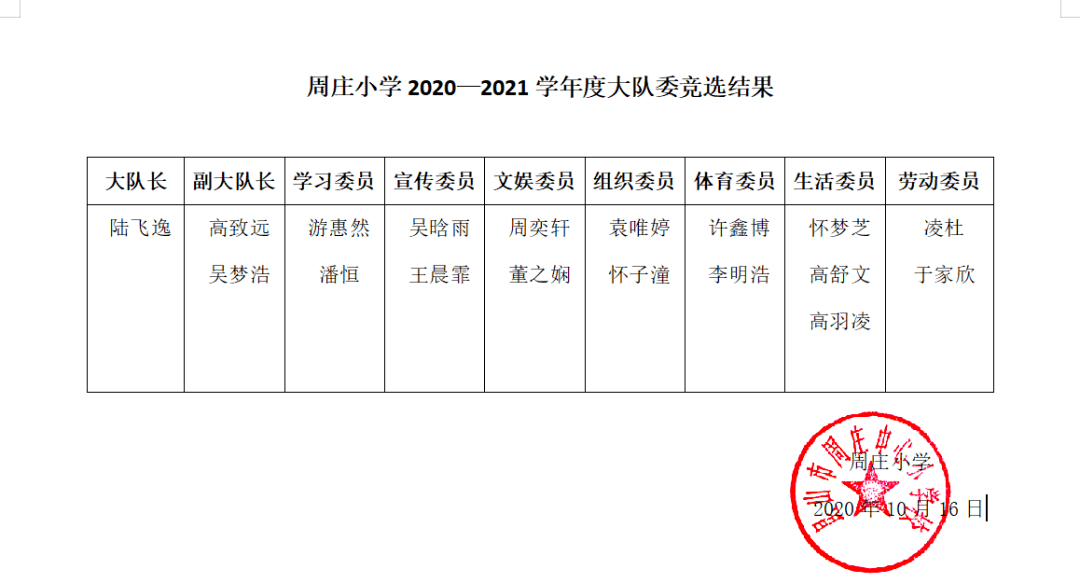 怎么做活动验收单 a9faa0d3b8b644bd9457d326e7738a31.png