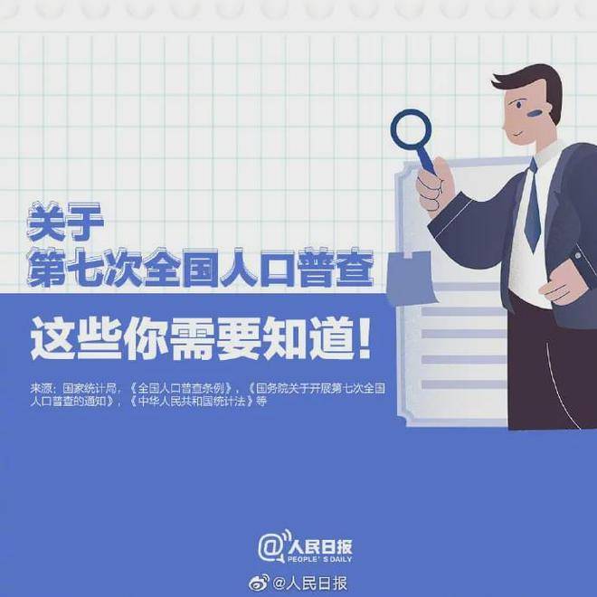 深圳普查人口多少人_2020人口普查多少人