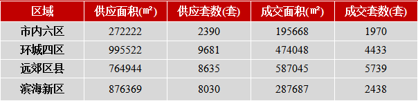 2020年天津市第一季_2020第十九届天津十一国际车展昨日盛大开幕!(2)