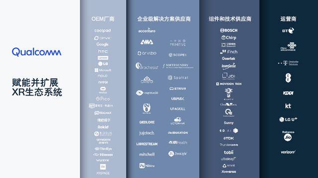 演讲|高通公司总裁2020世界VR产业大会演讲：XR打造下一代沉浸式体验