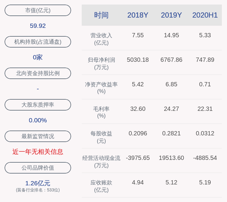 周超|航新科技：聘任许谦为公司证券事务代表