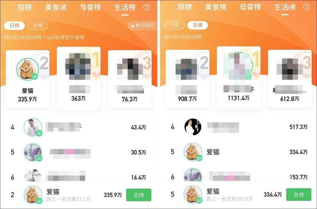 哔哩哔哩直播带货怎么买 1dae3ddb809d4ebf995ab69a247c3f5c.jpeg