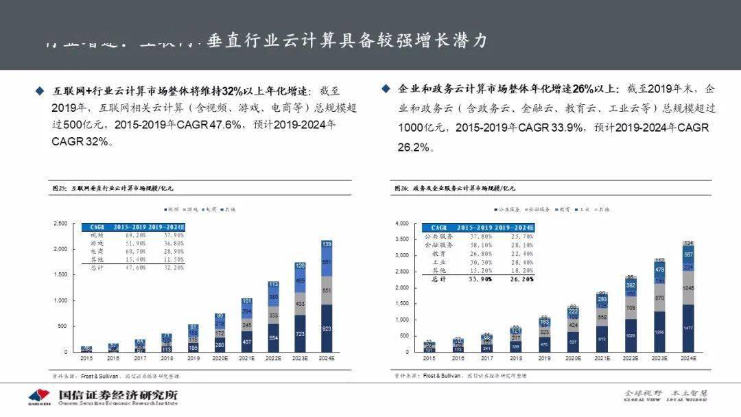 金山2020年GDP_21年上海金山一模语文(2)