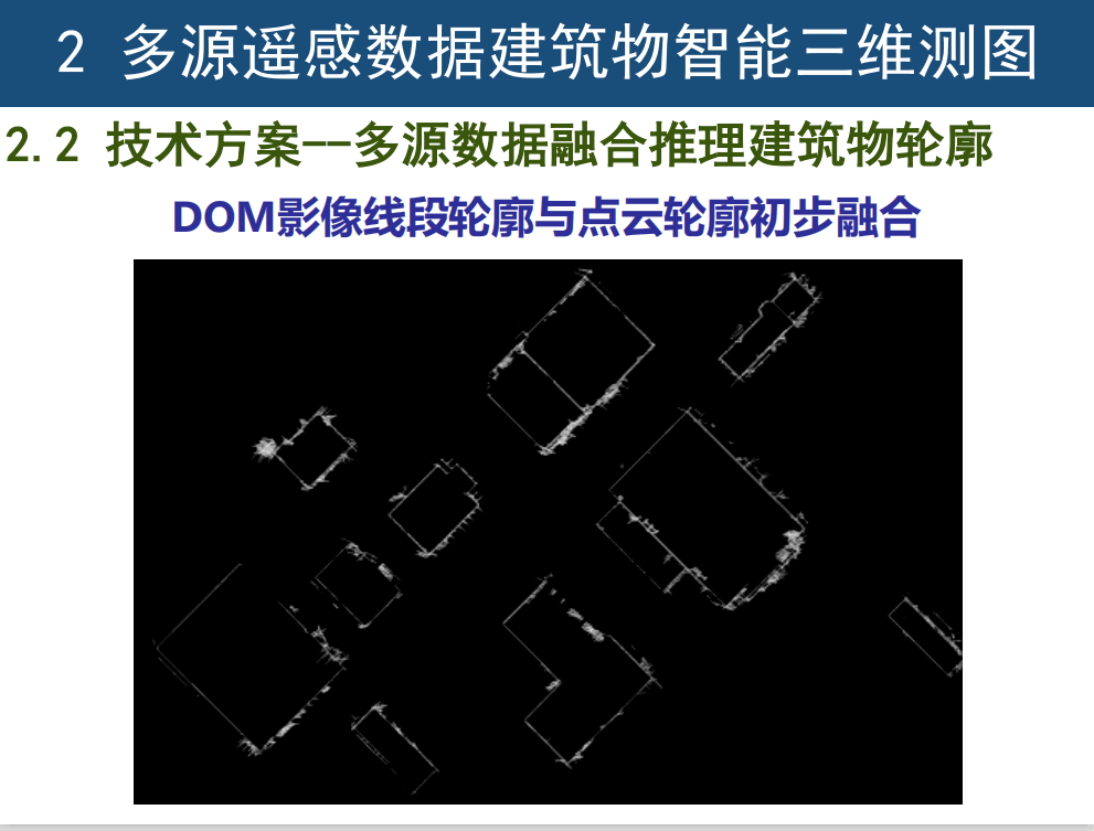 ppt分享|肖雄武:无人机实时摄影测量与智能三维测图