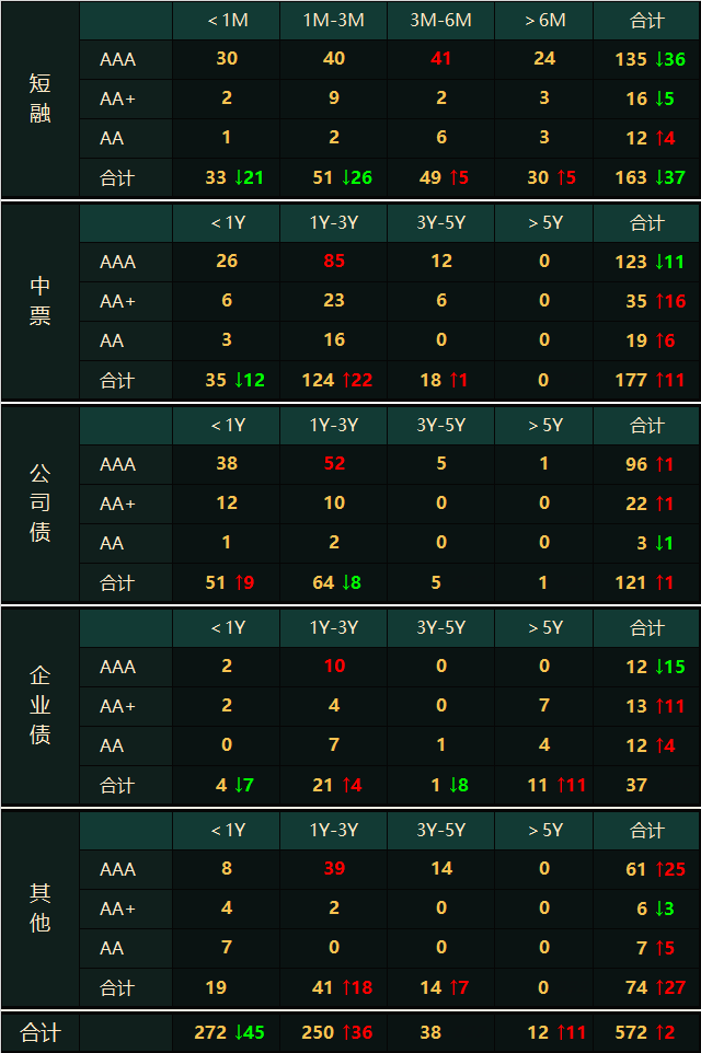 gdp助手_中国gdp增长图(2)