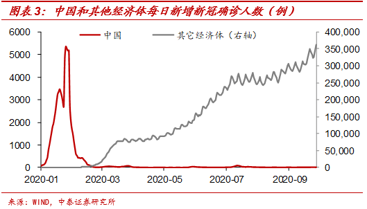 出口|梁中华：人民币会一直升值吗