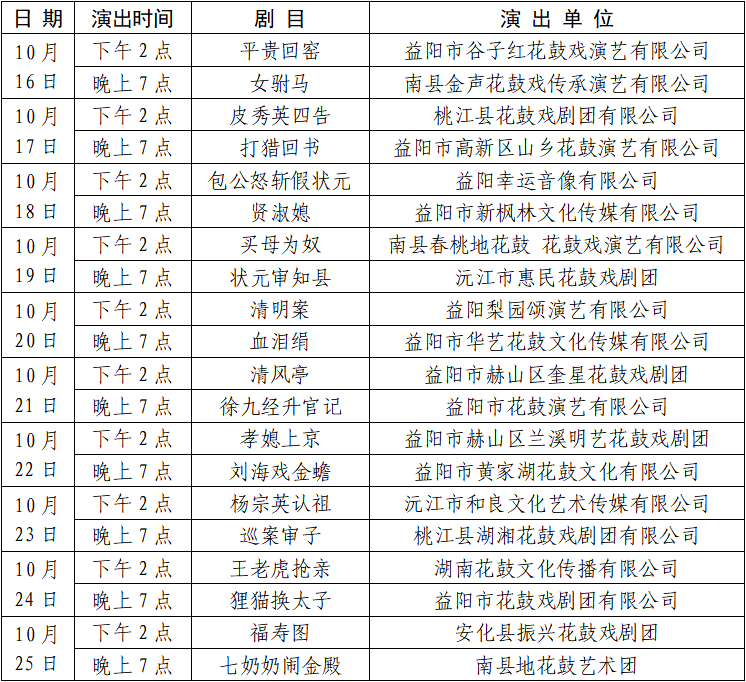 聚焦丨益阳市第九届花鼓戏汇演开演10天20台大戏让广大戏迷朋友过足瘾