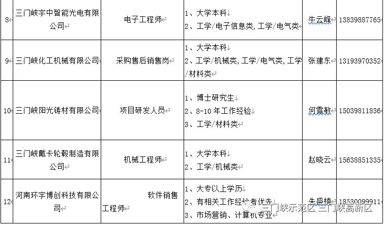 葛店镇2020年多少人口_南宁有多少人口2020年(2)