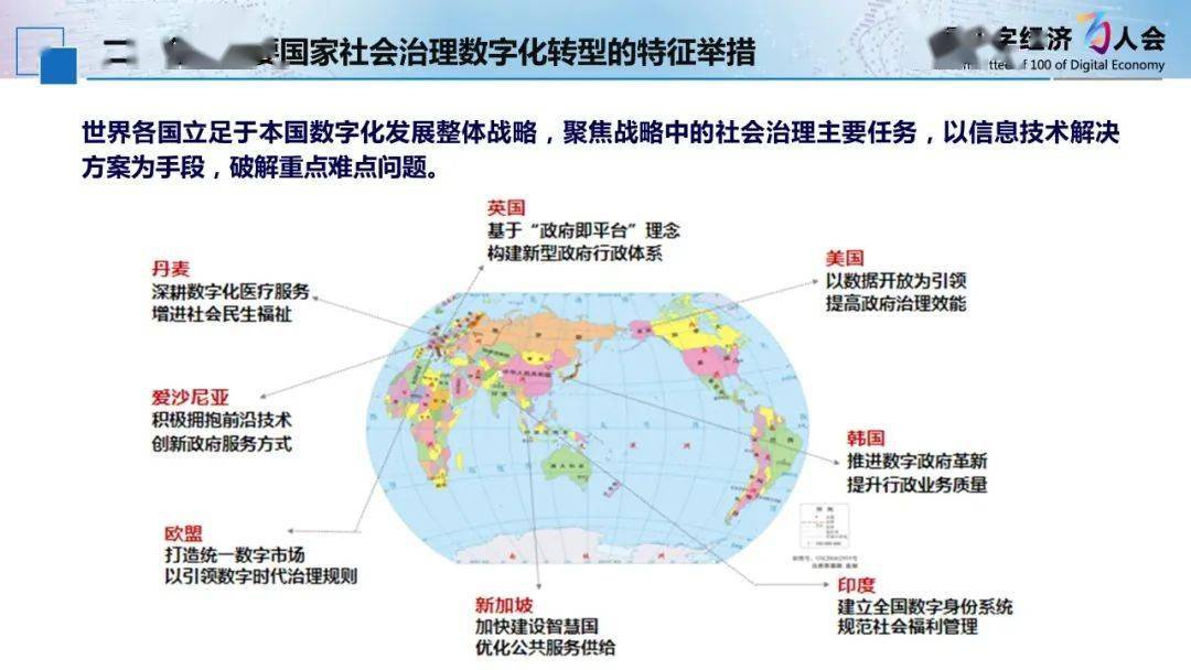 数字化转型预期GDP_数字化转型图片(2)