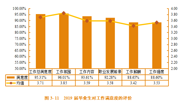 求是|每日一校丨广东金融学院 勤奋 求是 廉洁 开拓