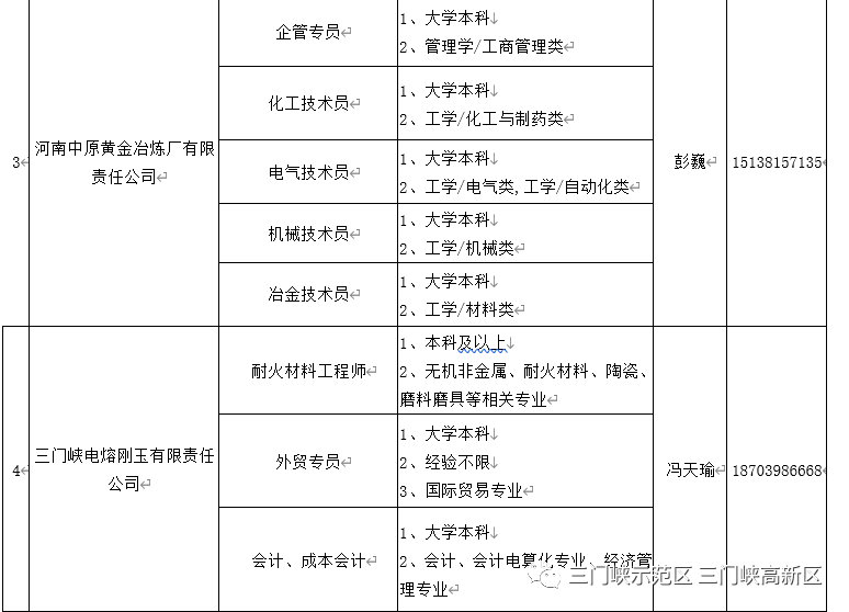 葛店镇2020年多少人口_南宁有多少人口2020年(2)