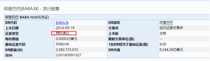 凭证|史上首次！周一打新A股首只CDR，这次有啥不一样？来看六问六答…