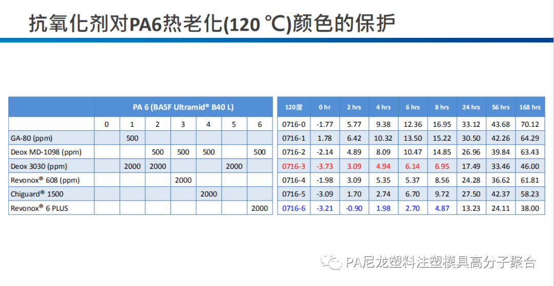 蜜芽地址永久人口黄_永野芽郁(2)