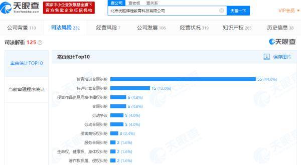 教育|@所有家长 近期三次上“黑榜”！这家培训机构的电话你接到过吗？