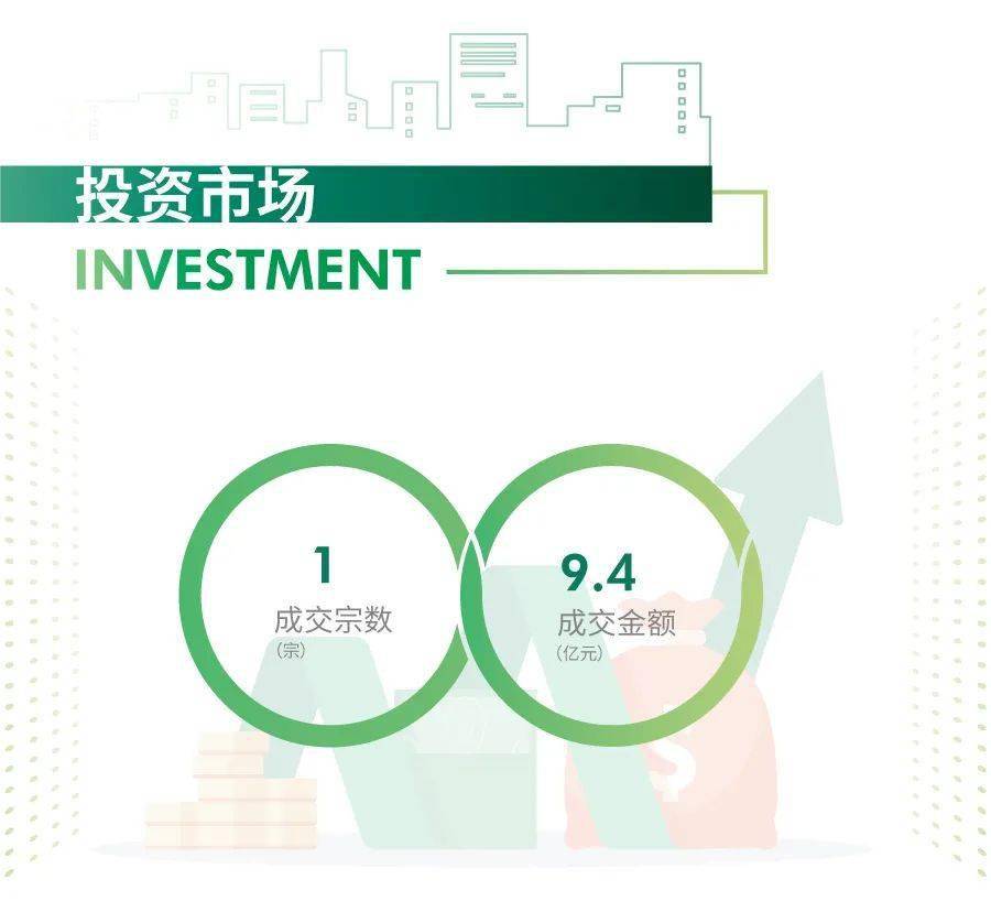 2020年前三季度成都g_京东2020年三季度财报(2)