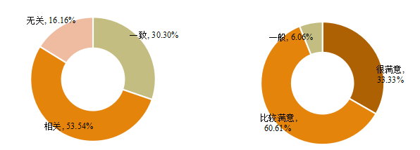 求是|每日一校丨广东金融学院 勤奋 求是 廉洁 开拓