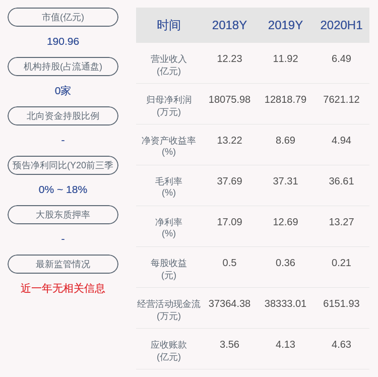 异动|交易异动！立昂微：不存在未披露重大事项