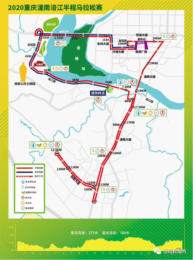 潼南2020gdp_2020潼南马拉松路线图(2)