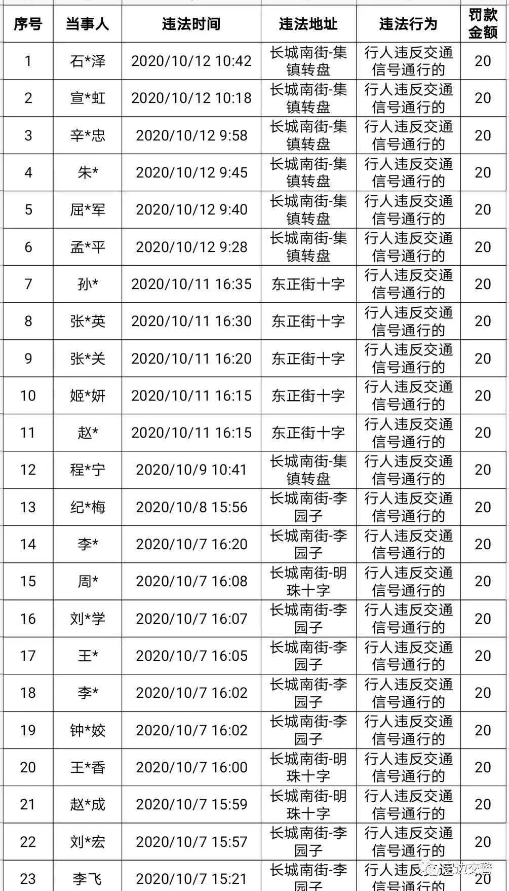 定边县人口_定边县的人口(2)