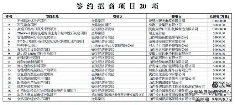 经济动物 总量_2020世界经济总量图片