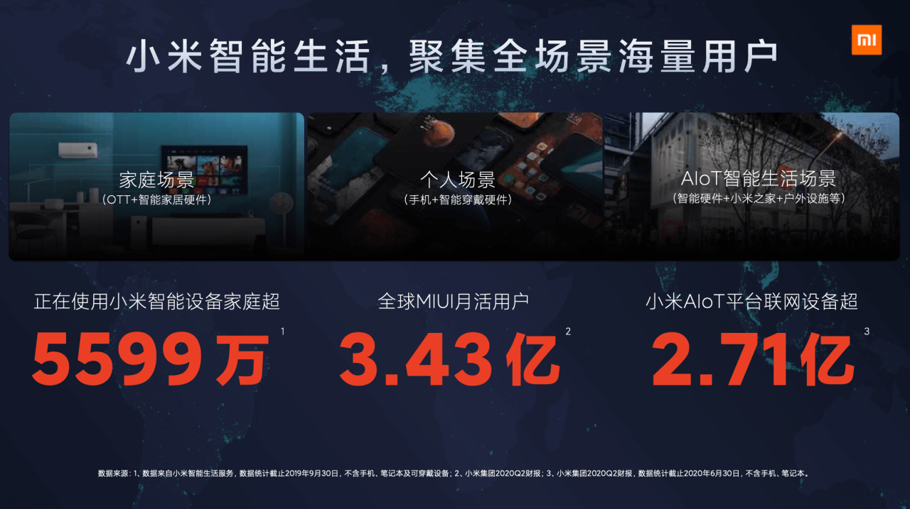 小米|小米是如何做广告的？