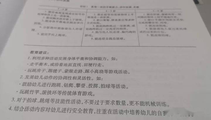 慢半拍简谱_儿歌简谱