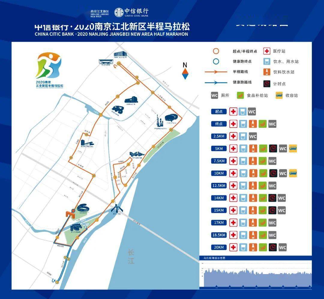 固镇gdp2020半年_沛县龙固镇(3)