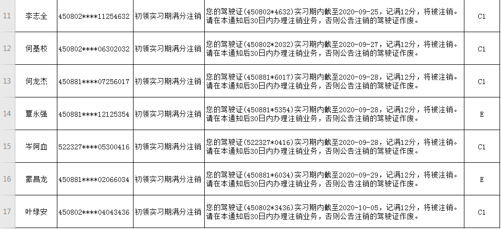 人口普查吸毒记录吗_人口普查图片(3)