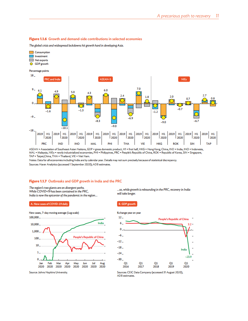 2020松洲街道gdp_中国gdp2020年(3)