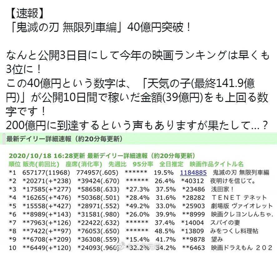 石纪元简谱_石纪元头像(3)