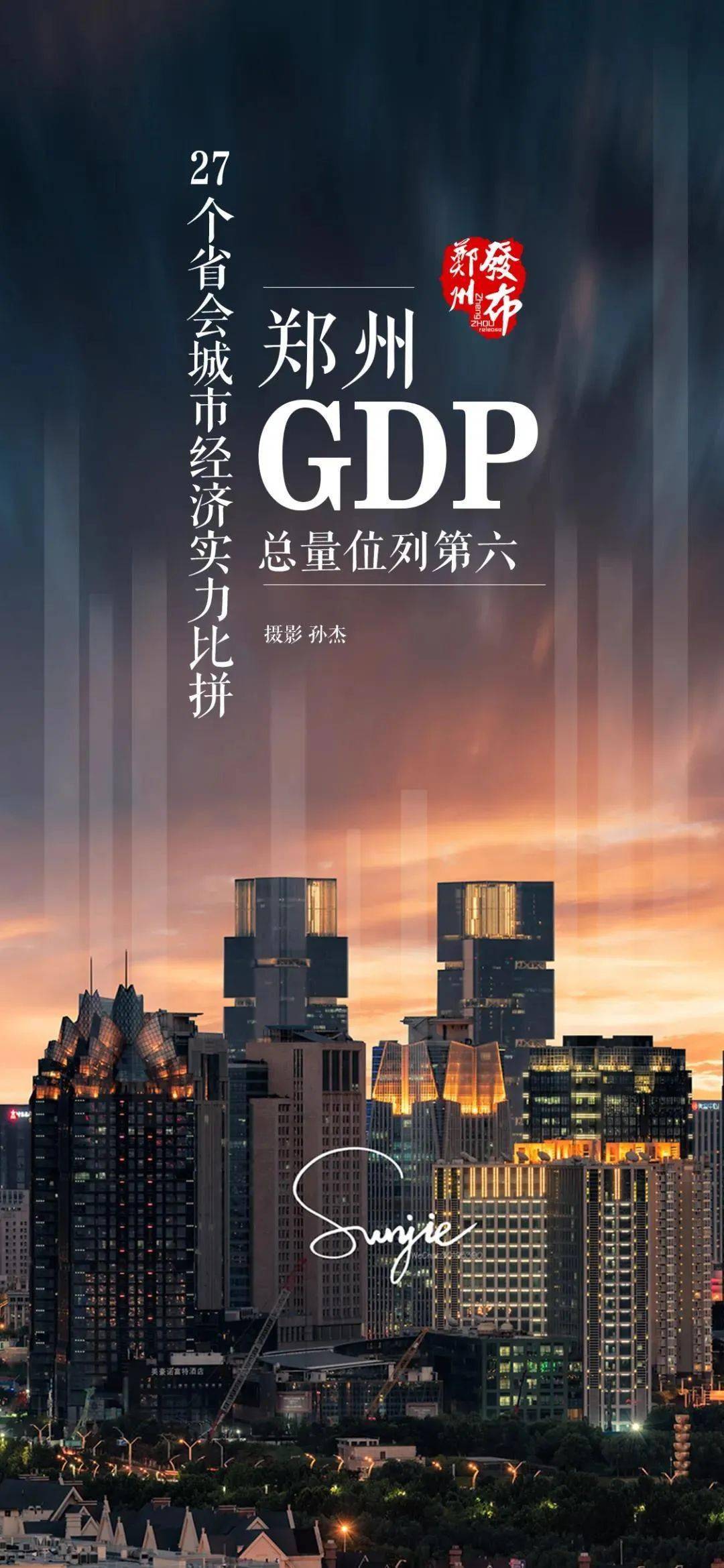 2020年27个省会城市GDP_省会城市gdp排名2020