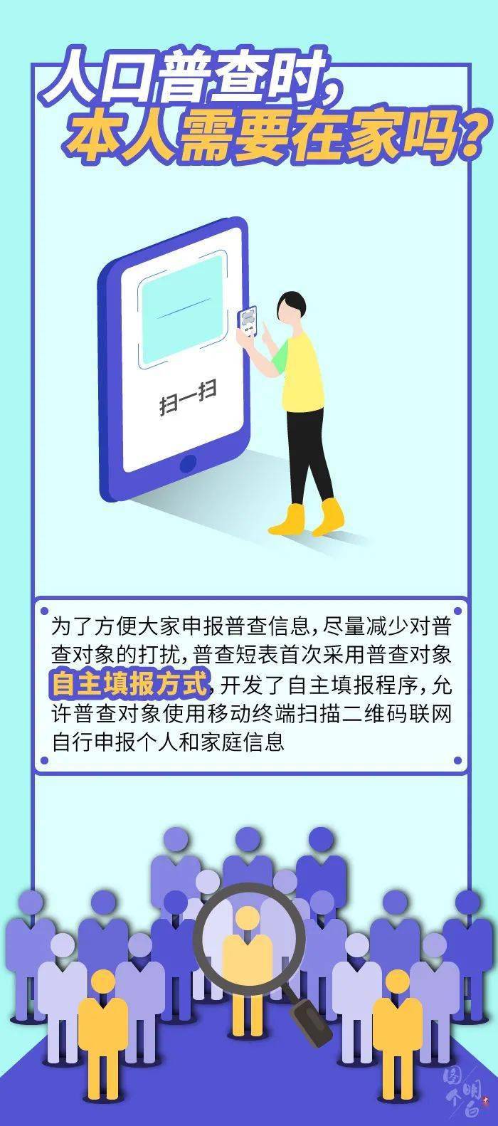 普查人口户主没登记_人口普查图片(2)