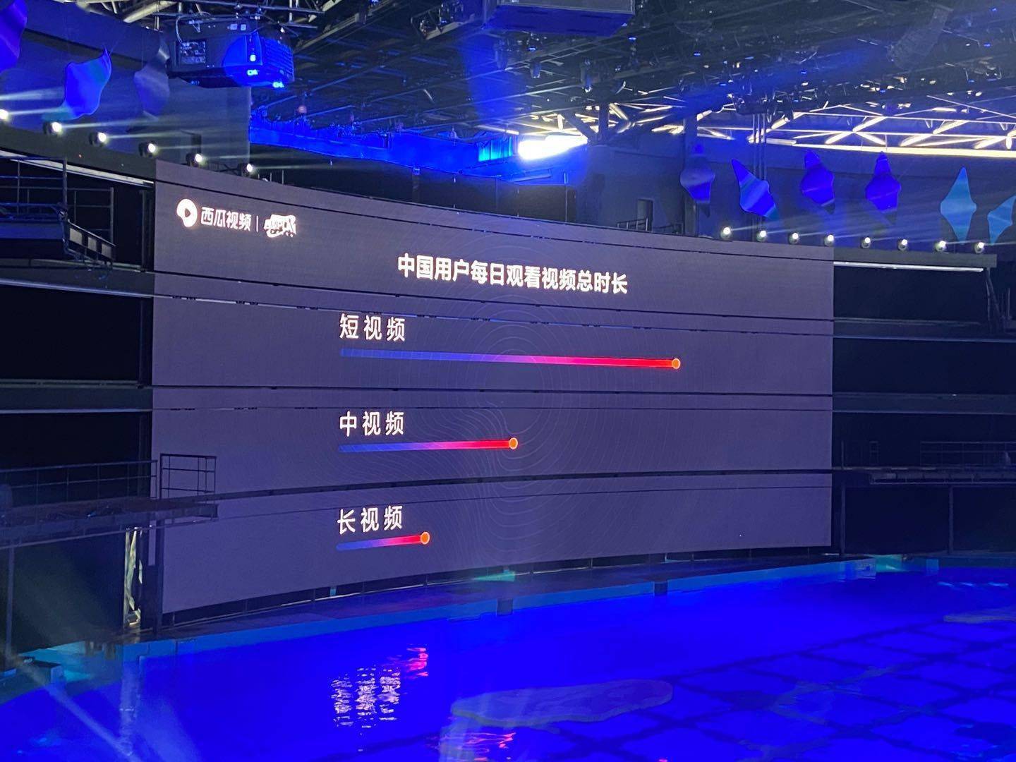 视频|西瓜视频：20亿元补贴中视频创作者，上不封顶